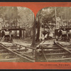 Circular Railway, Saratoga.