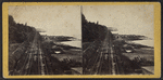 View, looking south, on the Hudson River R.R. near the Prison, with the Guard House.