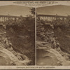 Falls and R.R. Bridge, taken from the south bank, looking west.