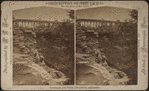 Falls and R.R. Bridge, taken from the south bank, looking west.