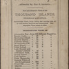 View of [Hayden Island?]