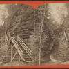 Entrance to Watkins Glen.