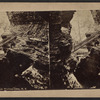 Whirlwind gorge, Watkins Glen, N.Y.
