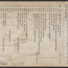 Looking west from head of Glen Arcadia.