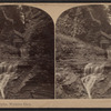 Cascades, Glen Alpha, Watkins Glen.