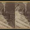 The Grotto and Cavern cascade. Glen Alpha. Section no. 1.
