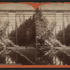 Railroad bridge, Watkins Glen, N.Y.