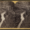 Sylvan rapids, Watkins Glen.
