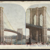 Brooklyn suspension bridge, New York City.