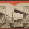 East River bridge, N.Y.