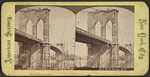 East River bridge, N.Y.