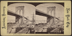 East River bridge, N.Y.