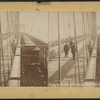 Cable R.R. and promenade on New York & Brooklyn bridge.