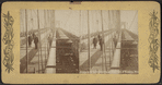 Cable R.R. and promenade on New York & Brooklyn bridge.