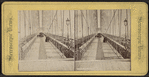 Brooklyn Bridge.