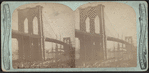 New York and Brooklyn suspension bridge.