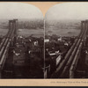 Bird's-eye view of New York and Brooklyn Bridge.