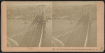 New York, from the pier of the suspension bridge, U.S.A.
