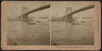 Brooklyn Bridge and New York City, U.S.A.