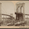 Brooklyn Bridge, near view, U.S.A.