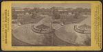Pedestrians concourse, Prospect Park, N.Y.