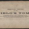Niblo's tomb.