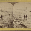 Beach view, Coney Island.