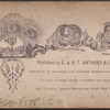 Panoramic View, South from W.U. Telegraph B'd'g.