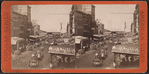 Courtlandt St. and Jersey City Ferry, from the Cor. of Washington Street.