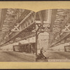 New York elevated R.R.