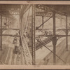 Elevated railroad New York