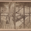 Elevated railroad New York
