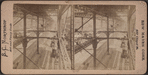 Elevated railroad New York