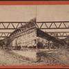 New York elevated railway.