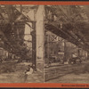 Metropolitan elevated railway, Church [st.]