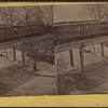Stereoscopic views of the elevated railway, New York City.