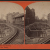 New York the elevated railway.
