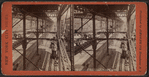 Elevated railroad, New York.
