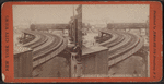 Elevated railroad, Coenties slip, N. Y.