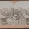 Curve on the elevated R.R., Chatham square, New York.