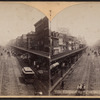 Elevated R.R. on the Bowery. New York.