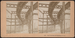 New York elevated railway, U. S. A.