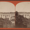 High Bridge, New York.