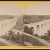 The High Bridge, End View, Harlem.