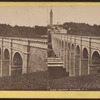 High Bridge, Harlem, N.Y.