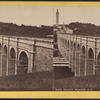High Bridge, Harlem, N.Y.