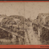 Harlem Bridge.