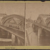 Harlem Bridge.