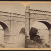 High Bridge, New York.
