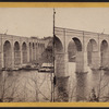High Bridge, from the New York Side.